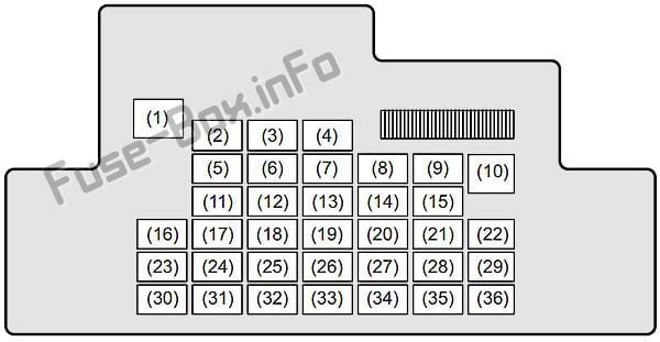 Fuse box image 15