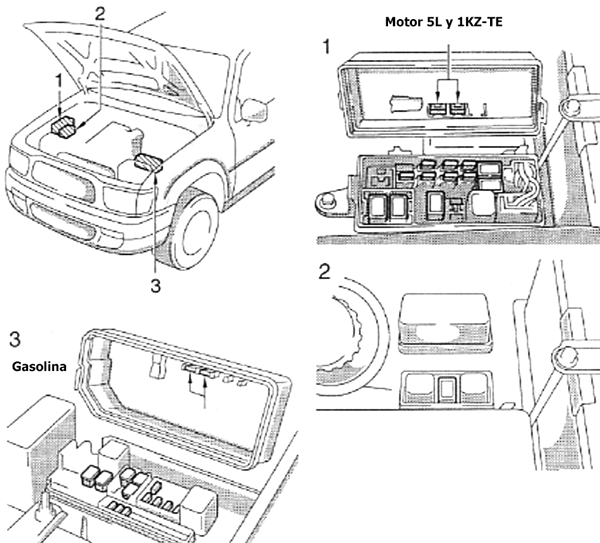 Fuse box image 17