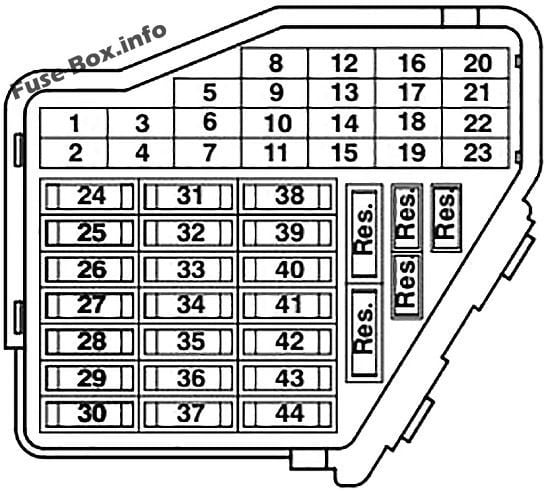 Fuse box image 16