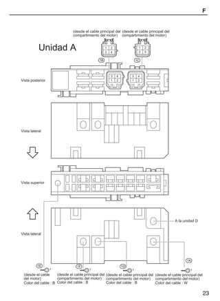 Fuse box image 5