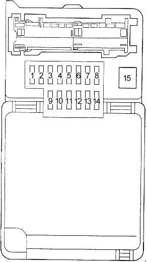 Fuse box image 9