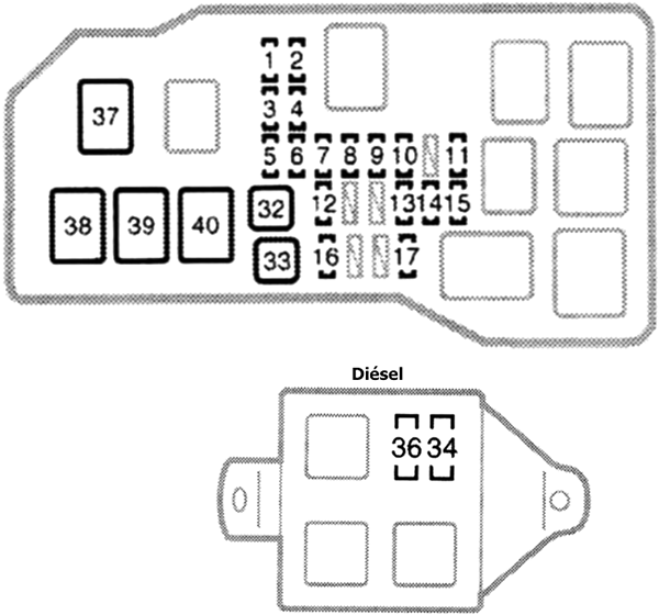 Fuse box image 12