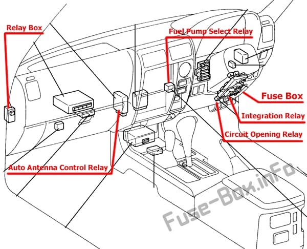 Fuse box image 3