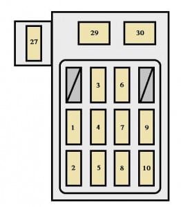 Fuse box image 3