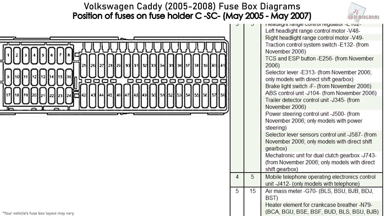 Fuse box image 3