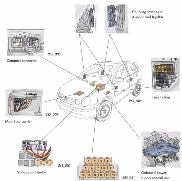 Fuse box image 10