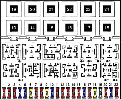 Fuse box image 3