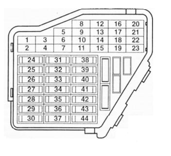 Fuse box image 4