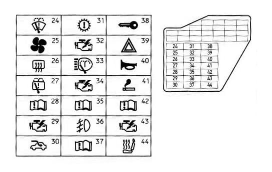 Fuse box image 6