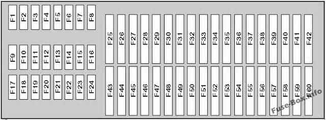 Fuse box image 10