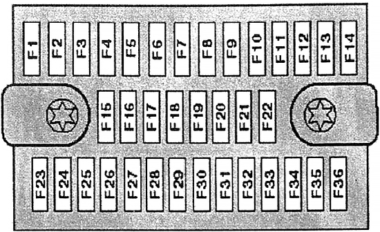 Fuse box image 16