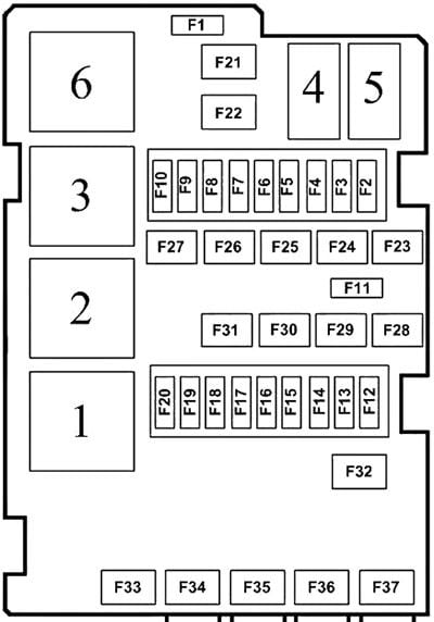 Fuse box image 7