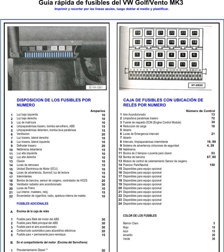 Fuse box image 8