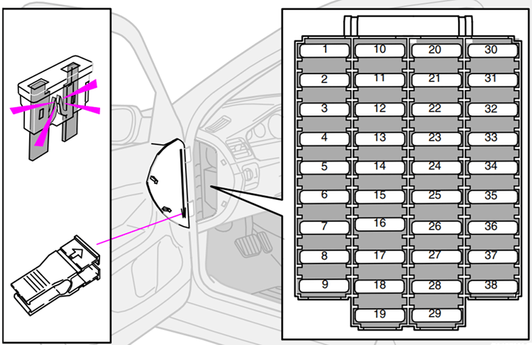 Fuse box image 13