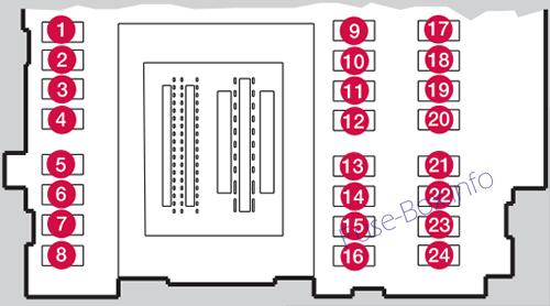 Fuse box image 9