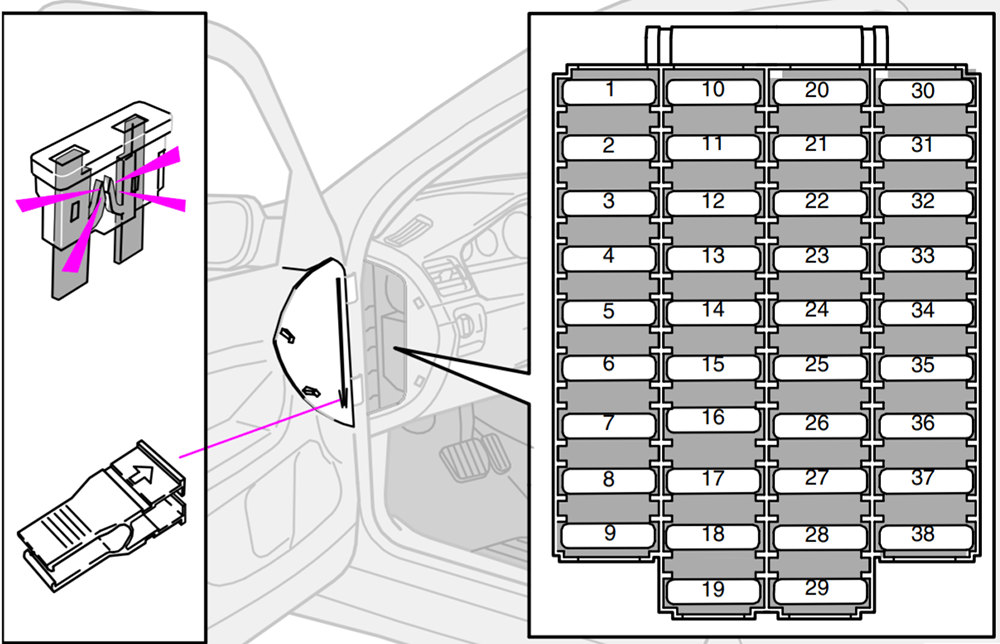 Fuse box image 17