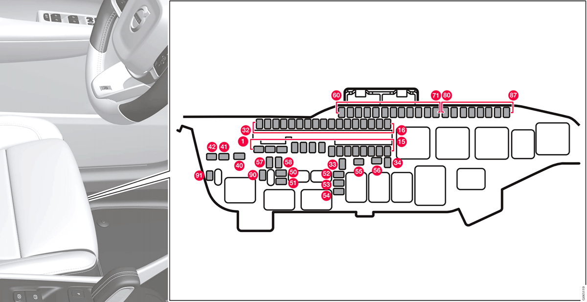 Fuse box image 9