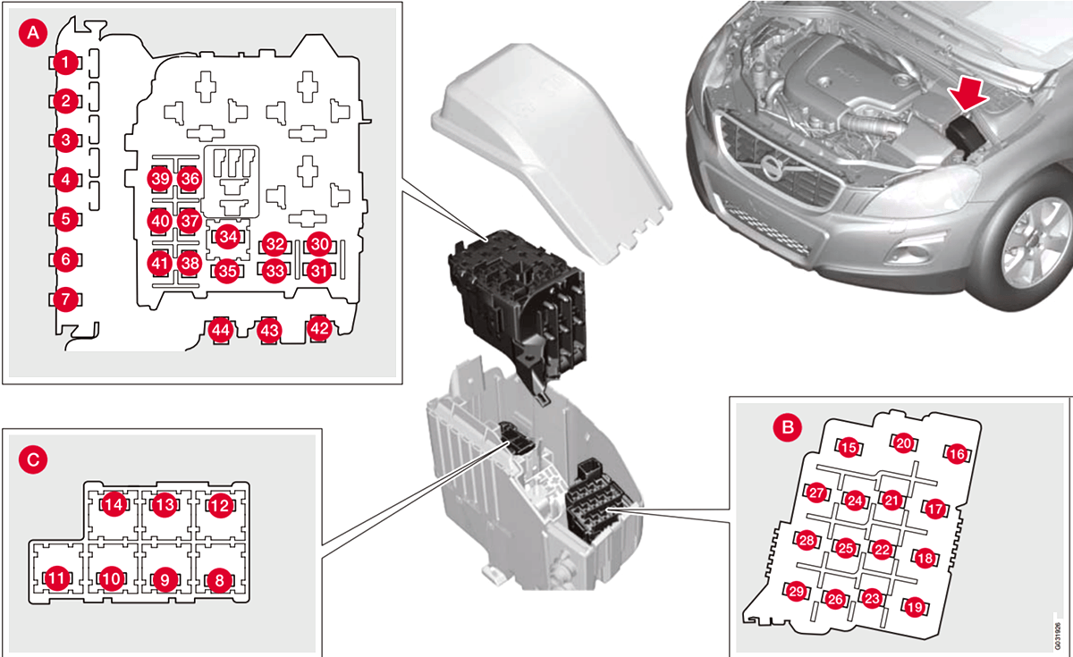 Fuse box image 7