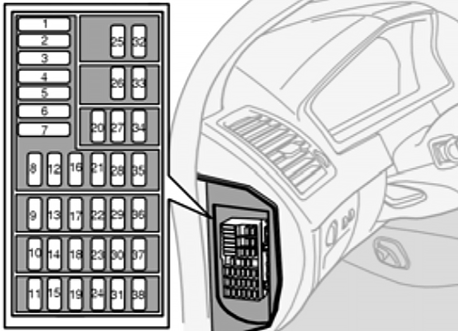 Fuse box image 1