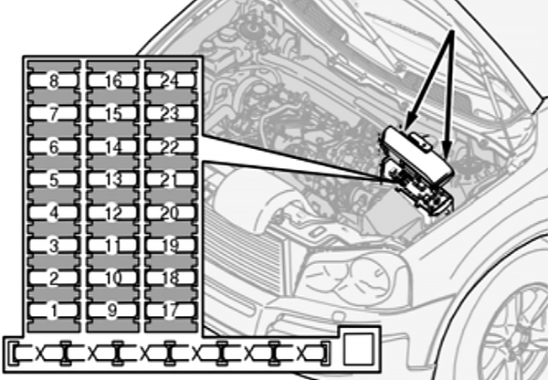 Fuse box image 2