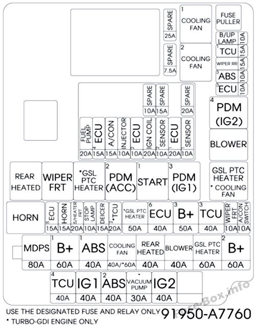 Fuse box image 11