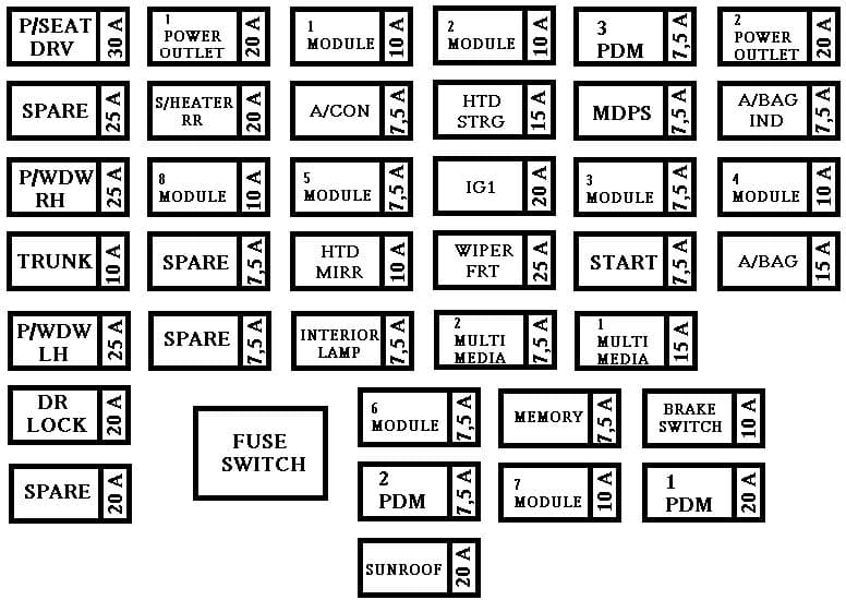 Fuse box image 1