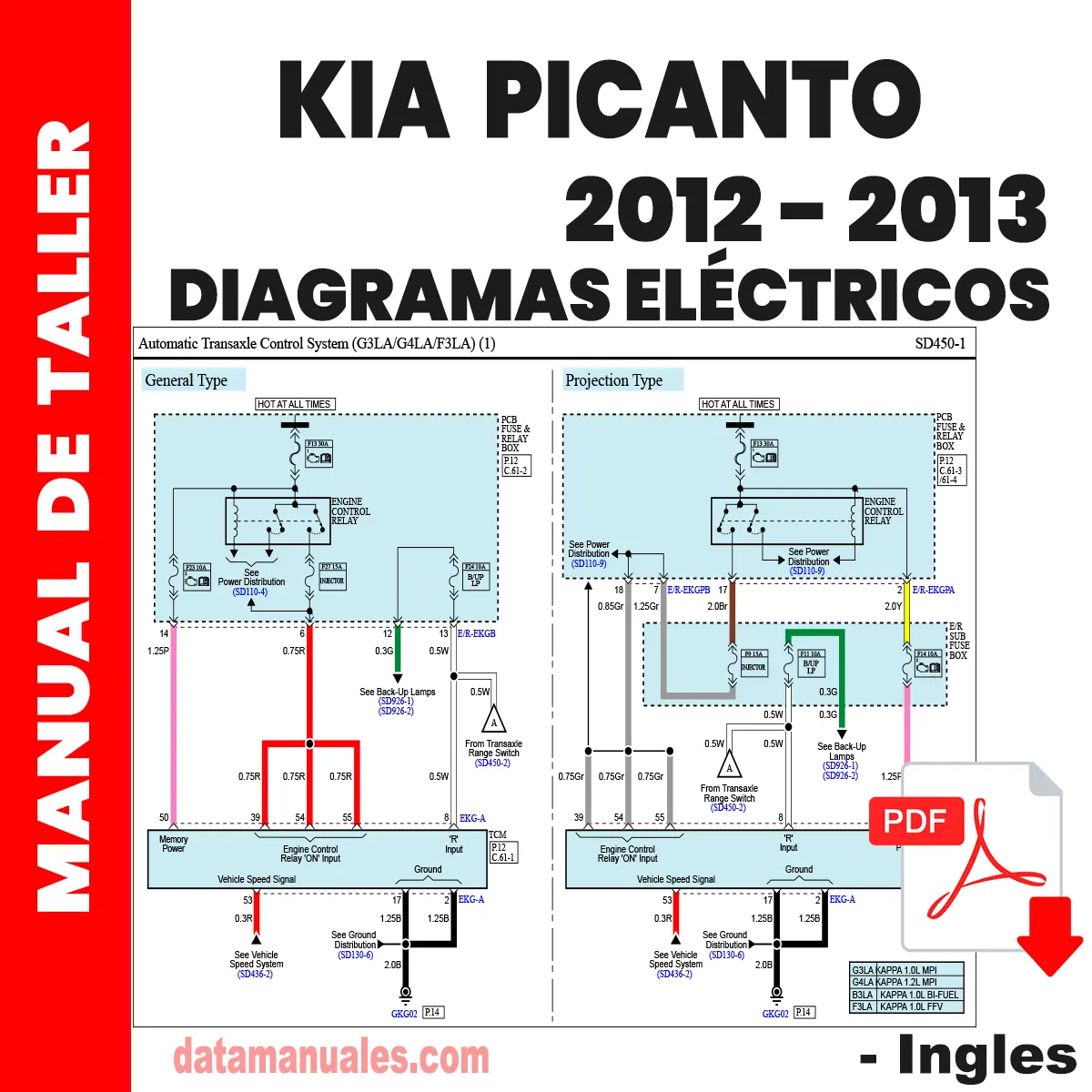 Fuse box image 7